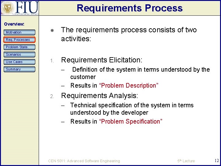 Requirements Process Overview: Motivation The requirements process consists of two activities: 1. Requirements Elicitation: