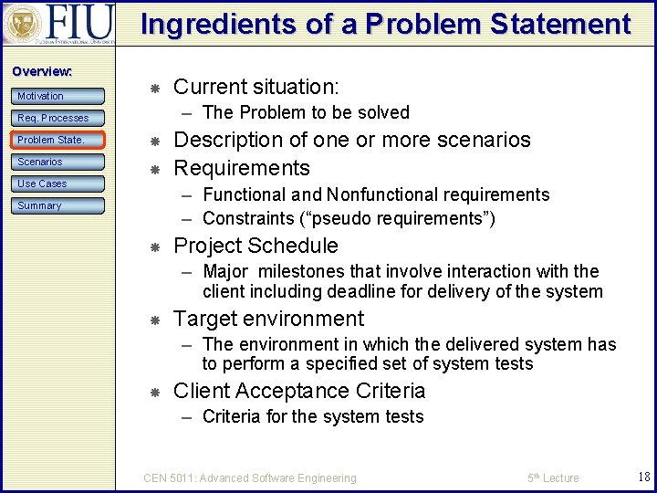 Ingredients of a Problem Statement Overview: Motivation – The Problem to be solved Req.