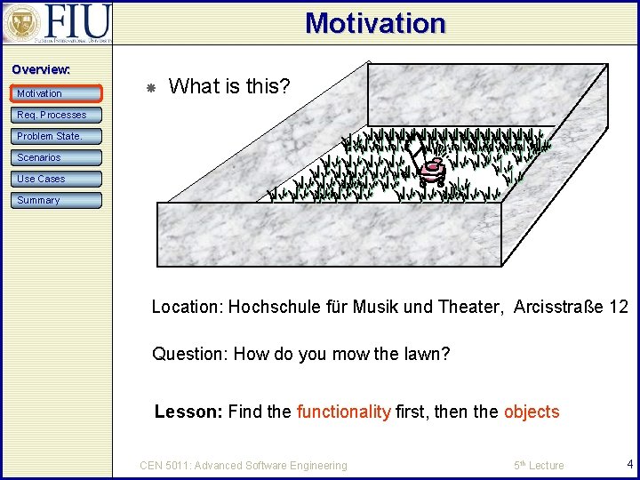 Motivation Overview: Motivation What is this? Req. Processes Problem State. Scenarios Use Cases Summary