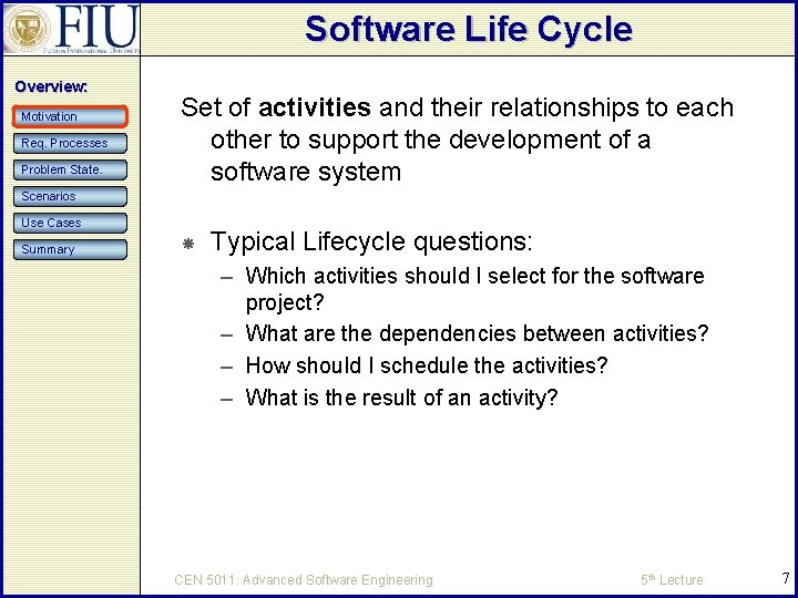 Software Life Cycle Overview: Motivation Req. Processes Problem State. Set of activities and their