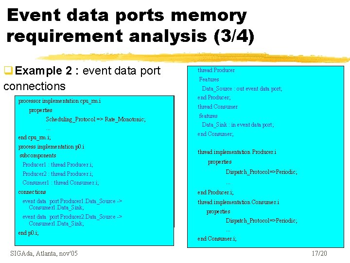 Event data ports memory requirement analysis (3/4) q. Example 2 : event data port