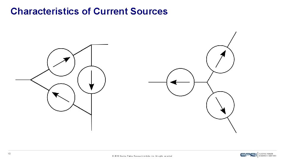 Characteristics of Current Sources 10 © 2018 Electric Power Research Institute, Inc. All rights
