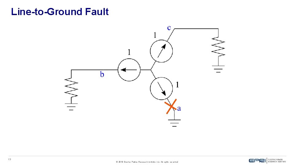 Line-to-Ground Fault 13 © 2018 Electric Power Research Institute, Inc. All rights reserved. 