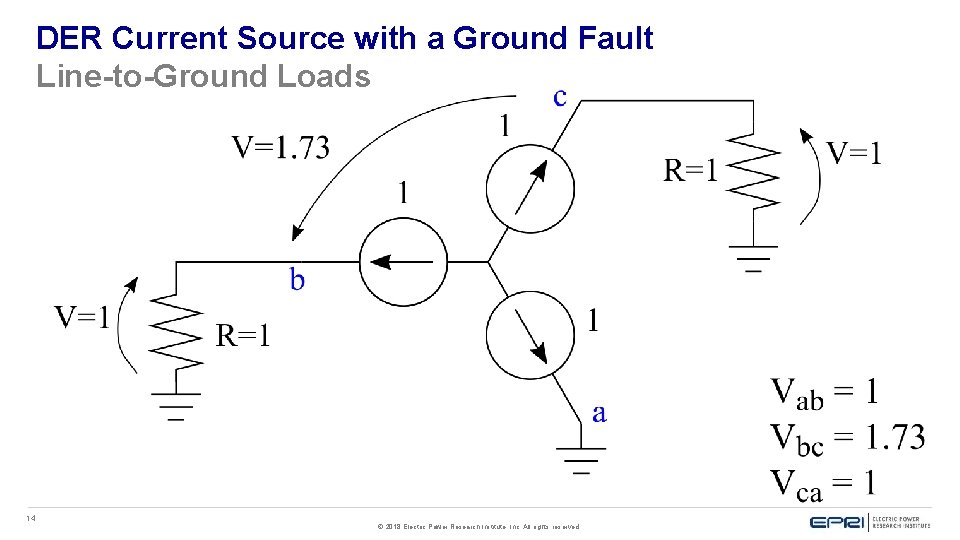 DER Current Source with a Ground Fault Line-to-Ground Loads 14 © 2018 Electric Power