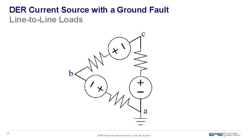DER Current Source with a Ground Fault Line-to-Line Loads 16 © 2018 Electric Power