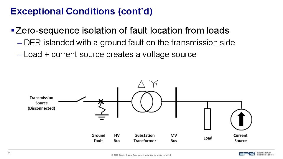 Exceptional Conditions (cont’d) § Zero-sequence isolation of fault location from loads – DER islanded