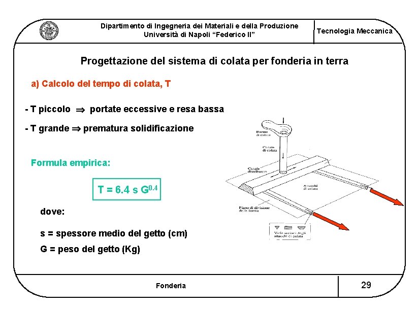 Dipartimento di Ingegneria dei Materiali e della Produzione Università di Napoli “Federico II” Tecnologia
