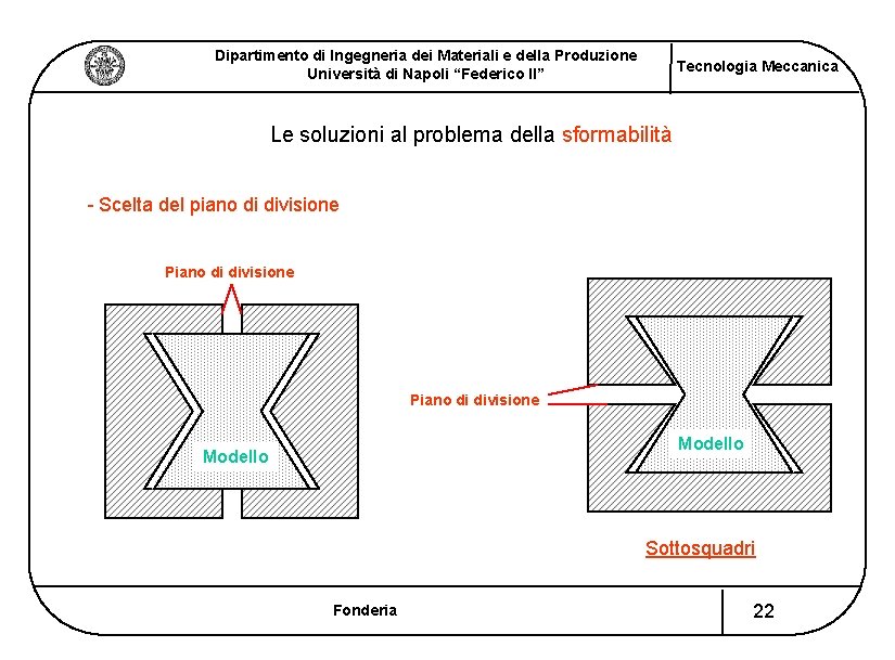 Dipartimento di Ingegneria dei Materiali e della Produzione Università di Napoli “Federico II” Tecnologia