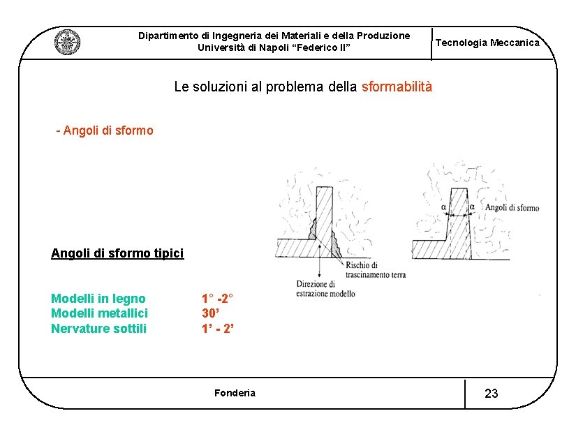 Dipartimento di Ingegneria dei Materiali e della Produzione Università di Napoli “Federico II” Tecnologia