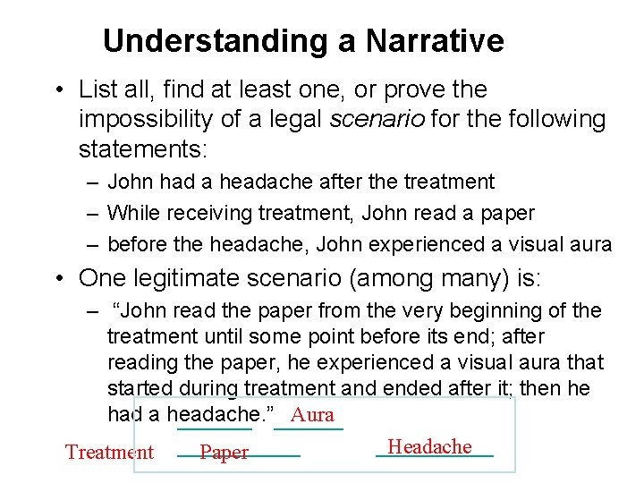 Understanding a Narrative • List all, find at least one, or prove the impossibility