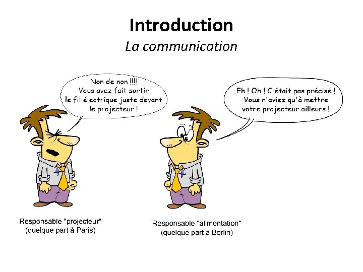 Introduction La communication 