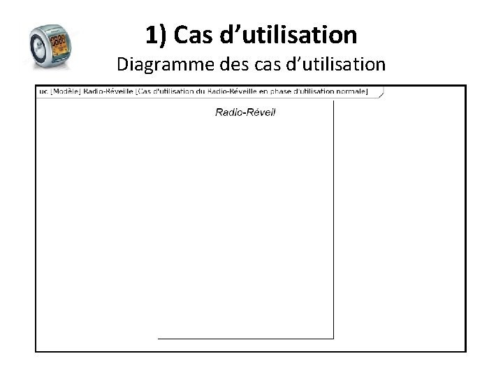 1) Cas d’utilisation Diagramme des cas d’utilisation 