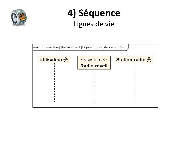 4) Séquence Lignes de vie 