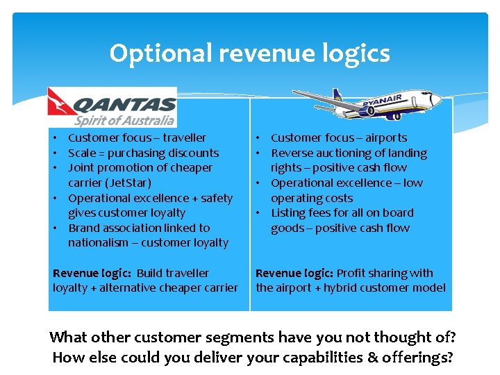 Optional revenue logics • Customer focus – traveller • Scale = purchasing discounts •