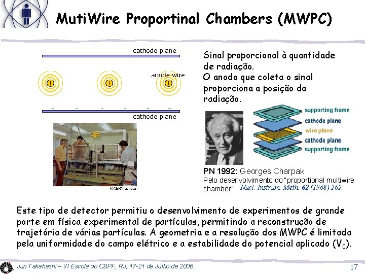 Muti. Wire Proportinal Chambers (MWPC) Sinal proporcional à quantidade de radiação. O anodo que