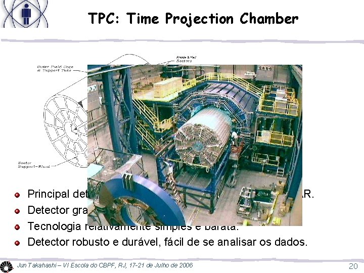 TPC: Time Projection Chamber Principal detector de reconstrução de trajetórias do STAR. Detector grande,