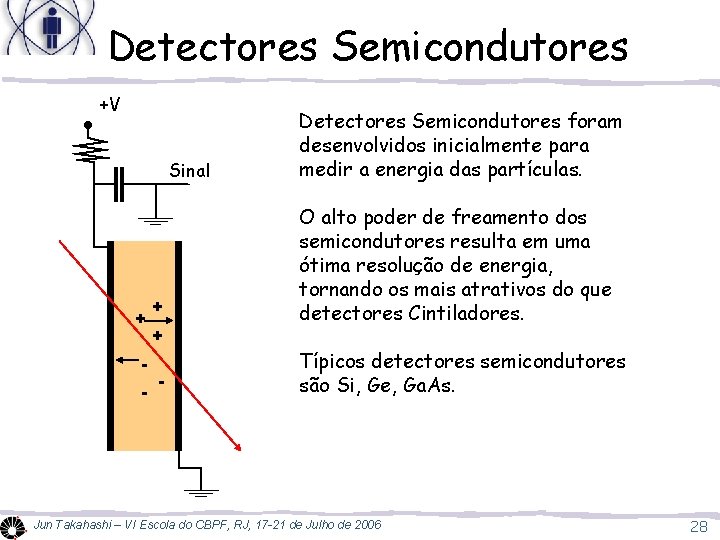 Detectores Semicondutores V+V Sinal + - + + - Detectores Semicondutores foram desenvolvidos inicialmente