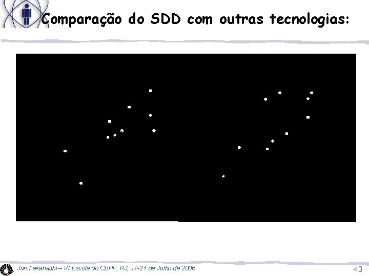 Comparação do SDD com outras tecnologias: Jun Takahashi – VI Escola do CBPF, RJ,