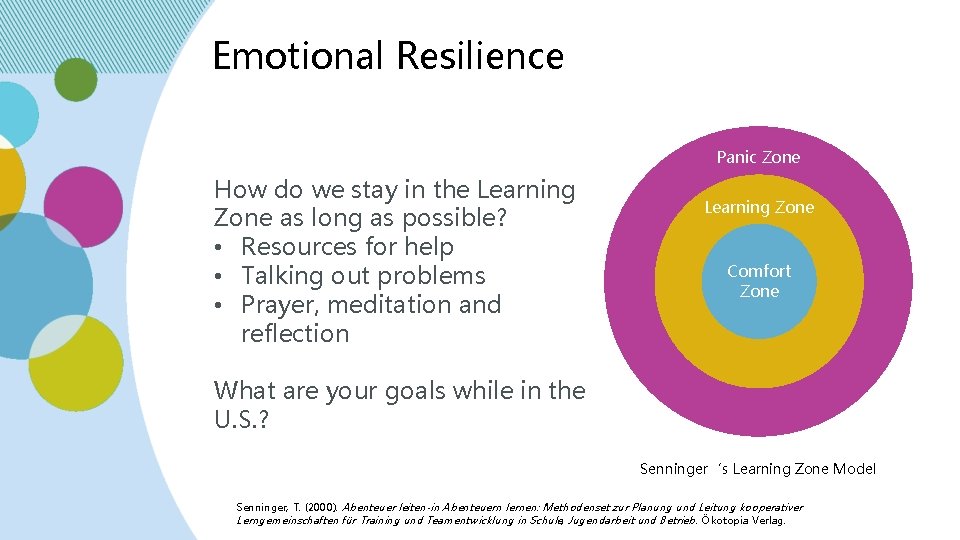 Emotional Resilience Panic Zone How do we stay in the Learning Zone as long