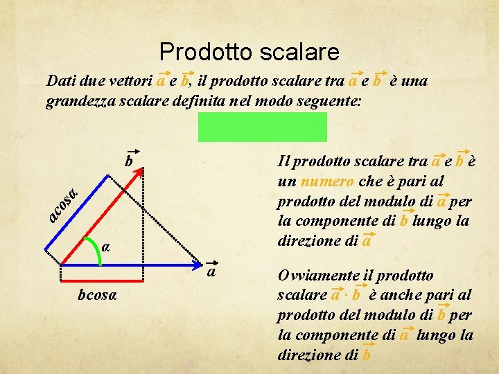 Prodotto scalare Dati due vettori a e b, il prodotto scalare tra a e