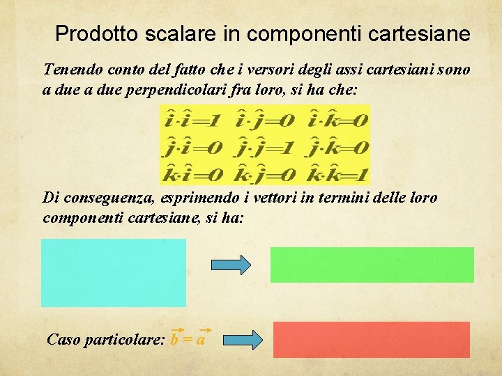 Prodotto scalare in componenti cartesiane Tenendo conto del fatto che i versori degli assi