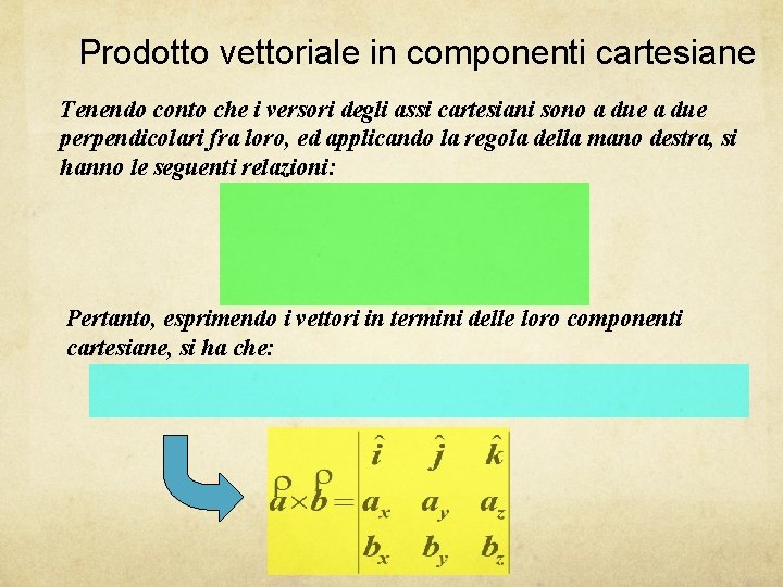 Prodotto vettoriale in componenti cartesiane Tenendo conto che i versori degli assi cartesiani sono