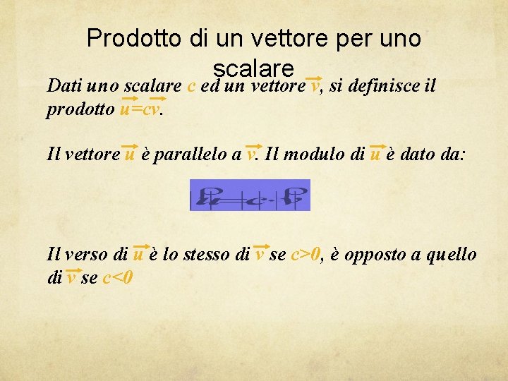 Prodotto di un vettore per uno scalare Dati uno scalare c ed un vettore