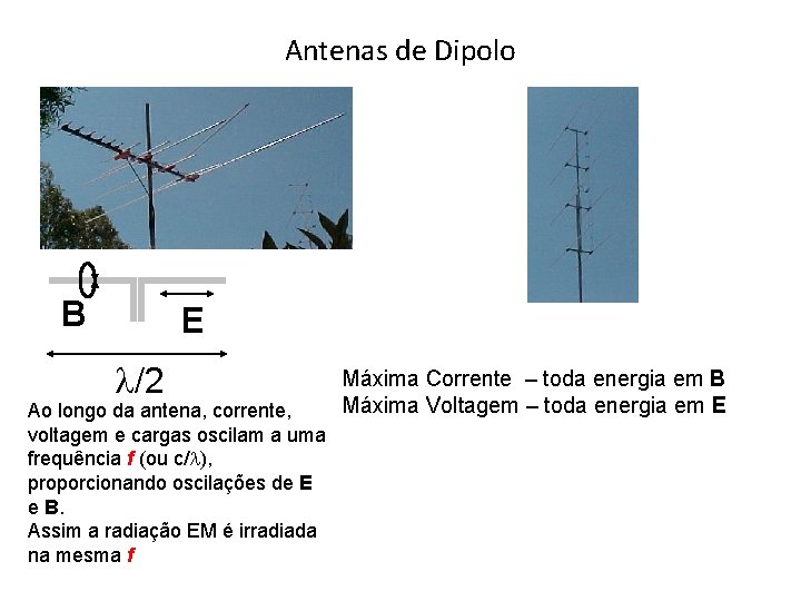 Antenas de Dipolo B E /2 Ao longo da antena, corrente, voltagem e cargas