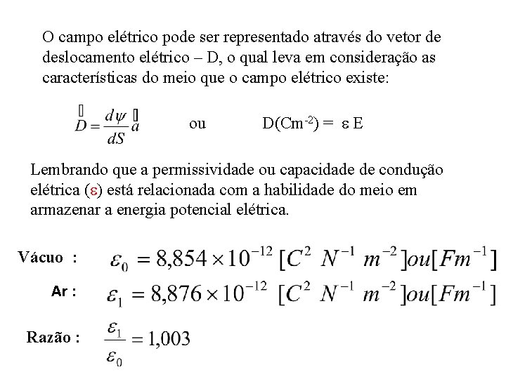 O campo elétrico pode ser representado através do vetor de deslocamento elétrico – D,