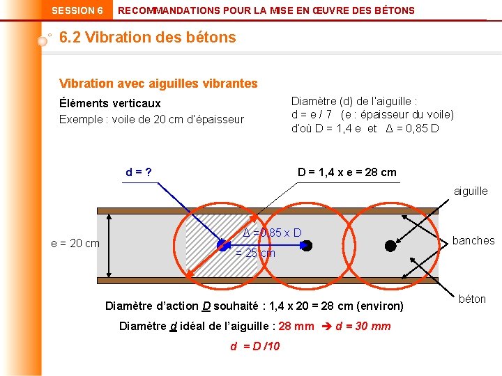 SESSION 6 RECOMMANDATIONS POUR LA MISE EN ŒUVRE DES BÉTONS 6. 2 Vibration des