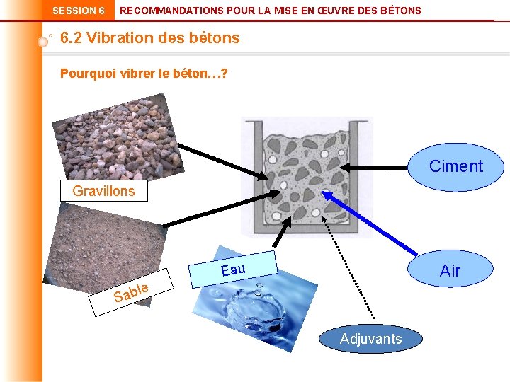 SESSION 6 RECOMMANDATIONS POUR LA MISE EN ŒUVRE DES BÉTONS 6. 2 Vibration des