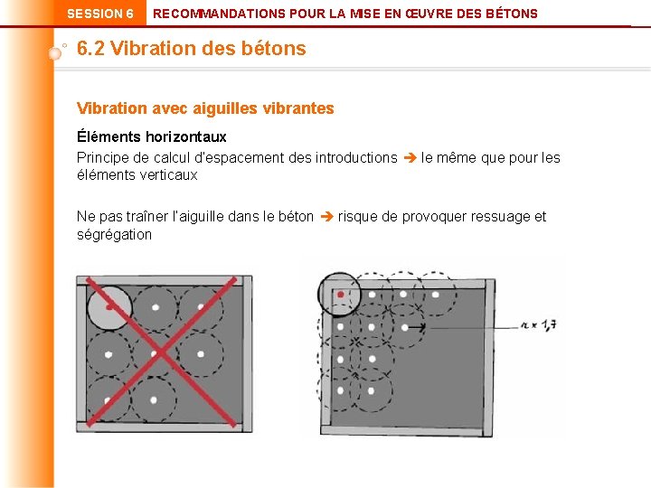 SESSION 6 RECOMMANDATIONS POUR LA MISE EN ŒUVRE DES BÉTONS 6. 2 Vibration des