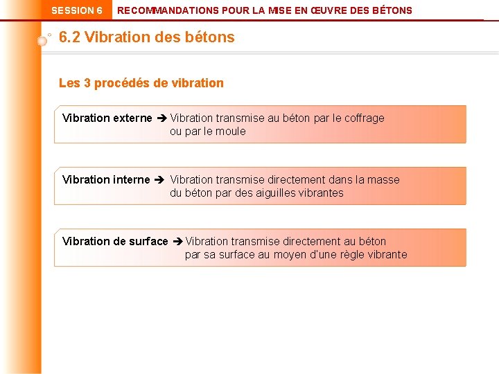SESSION 6 RECOMMANDATIONS POUR LA MISE EN ŒUVRE DES BÉTONS 6. 2 Vibration des