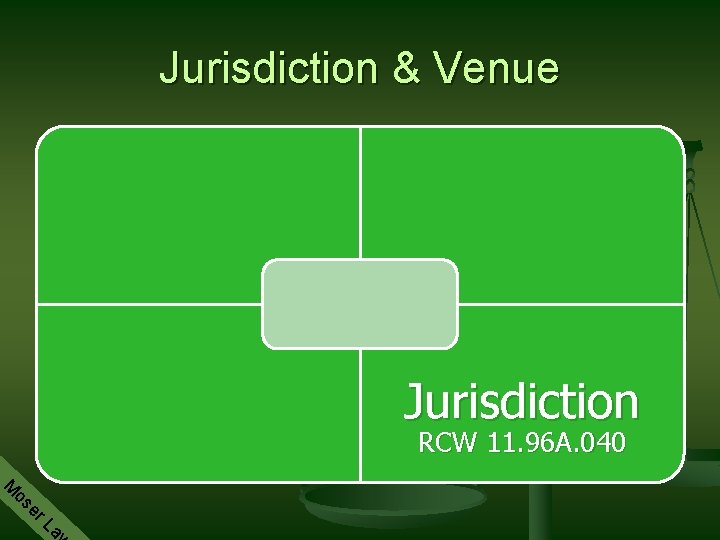 Jurisdiction & Venue Jurisdiction RCW 11. 96 A. 040 M aw L er os