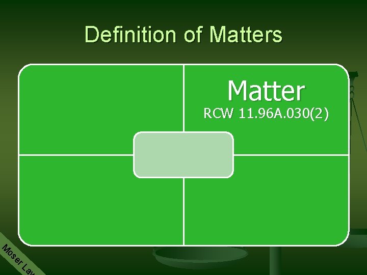 Definition of Matters Matter RCW 11. 96 A. 030(2) M aw L er os