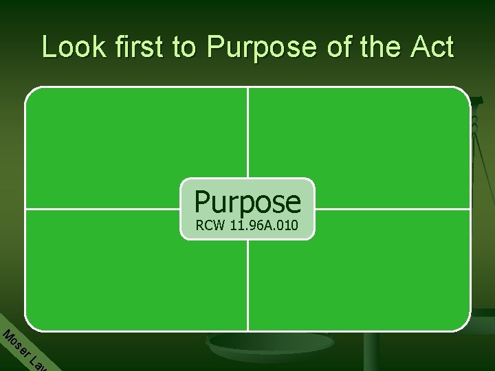 Look first to Purpose of the Act Purpose RCW 11. 96 A. 010 M