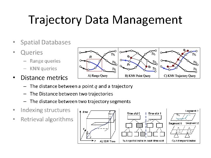 Trajectory Data Management • 