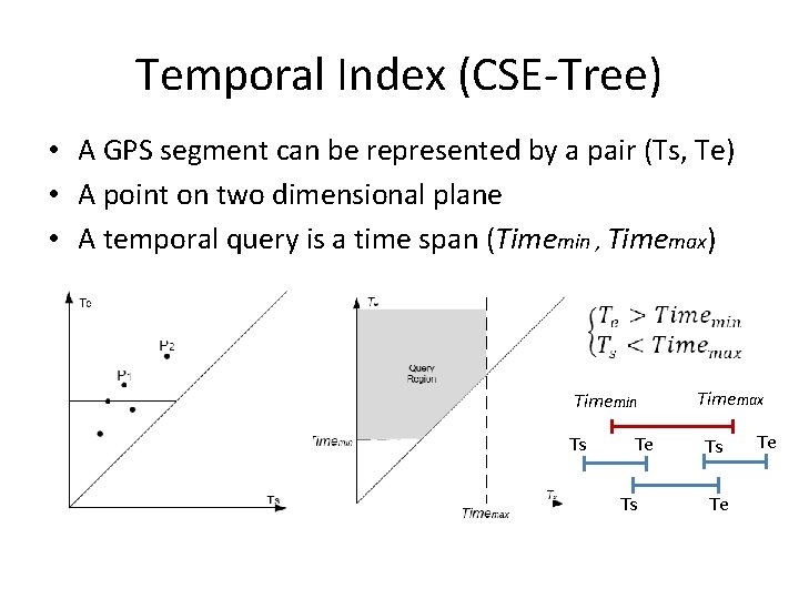 Temporal Index (CSE-Tree) • A GPS segment can be represented by a pair (Ts,