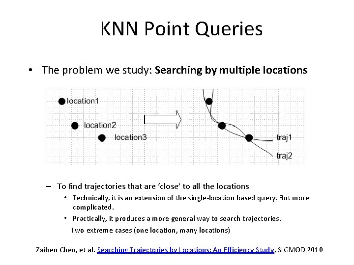 KNN Point Queries • The problem we study: Searching by multiple locations – To