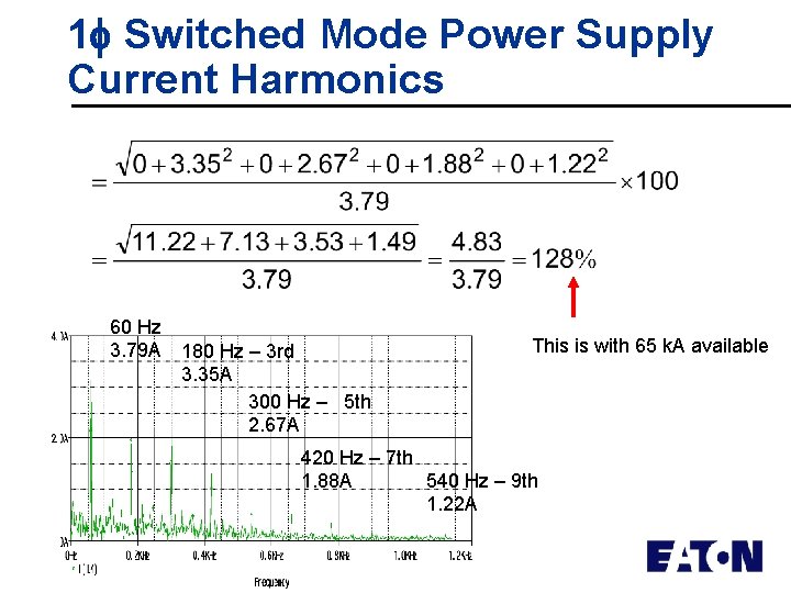 1 Switched Mode Power Supply Current Harmonics 60 Hz 3. 79 A 180 Hz