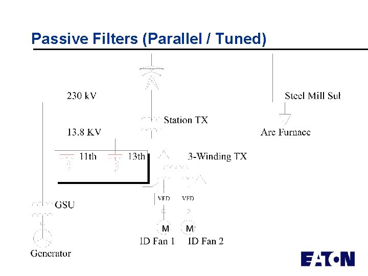 Passive Filters (Parallel / Tuned) 