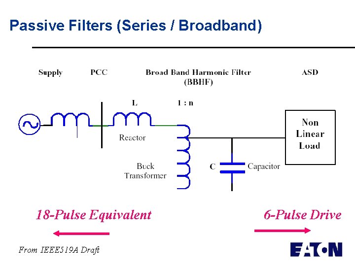 Passive Filters (Series / Broadband) 18 -Pulse Equivalent From IEEE 519 A Draft 6