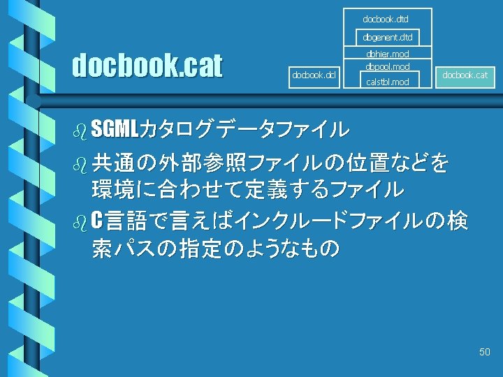 Doc Book B Sgmldtd B Oasis The Doc