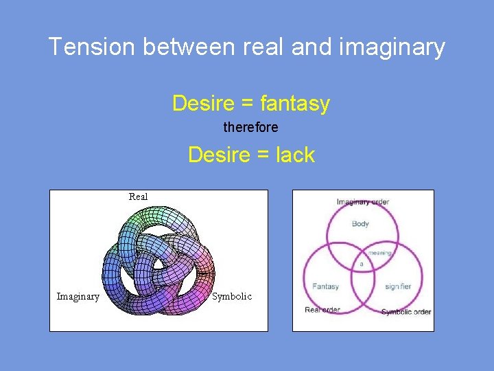 Tension between real and imaginary Desire = fantasy therefore Desire = lack 