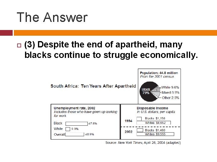 The Answer (3) Despite the end of apartheid, many blacks continue to struggle economically.