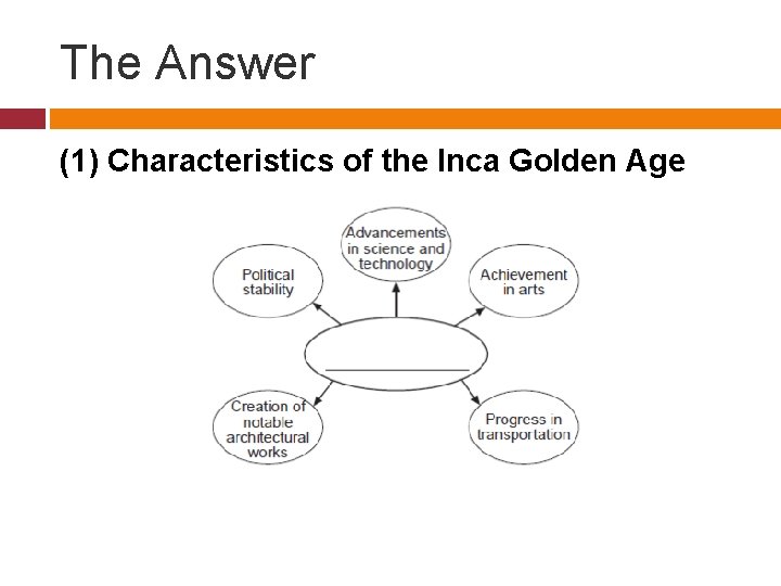 The Answer (1) Characteristics of the Inca Golden Age 