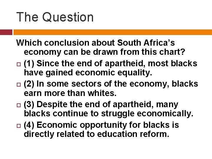 The Question Which conclusion about South Africa’s economy can be drawn from this chart?