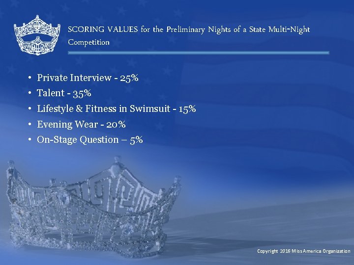 SCORING VALUES for the Preliminary Nights of a State Multi-Night Competition • Private Interview
