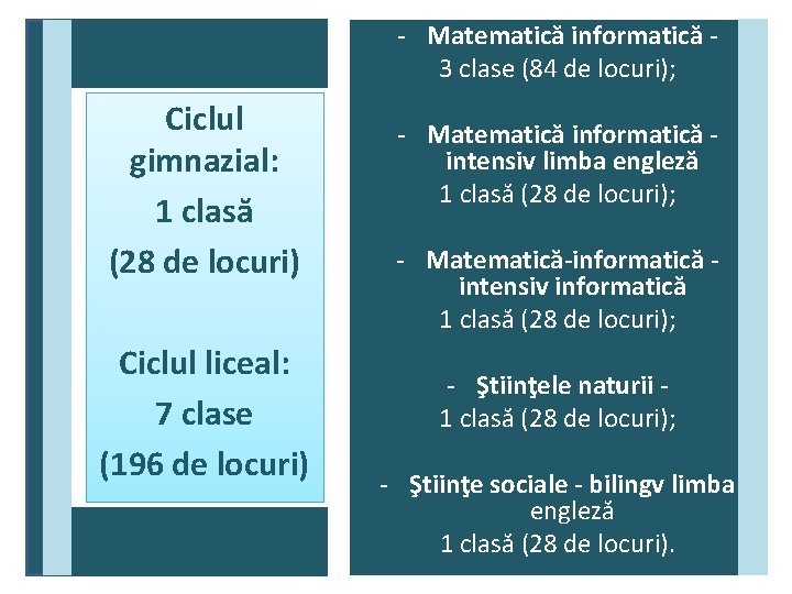 - Matematică informatică 3 clase (84 de locuri); Ciclul gimnazial: 1 clasă (28 de