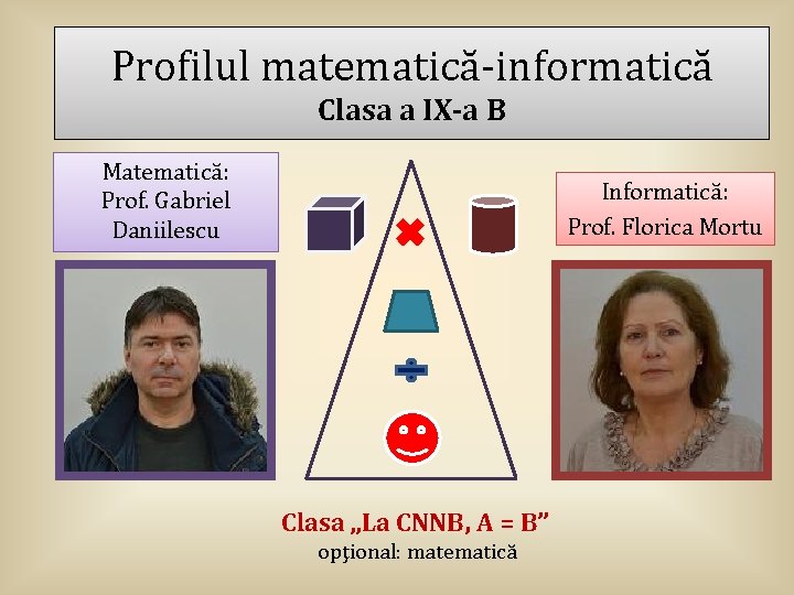 Profilul matematică-informatică Clasa a IX-a B Matematică: Prof. Gabriel Daniilescu Informatică: Prof. Florica Mortu